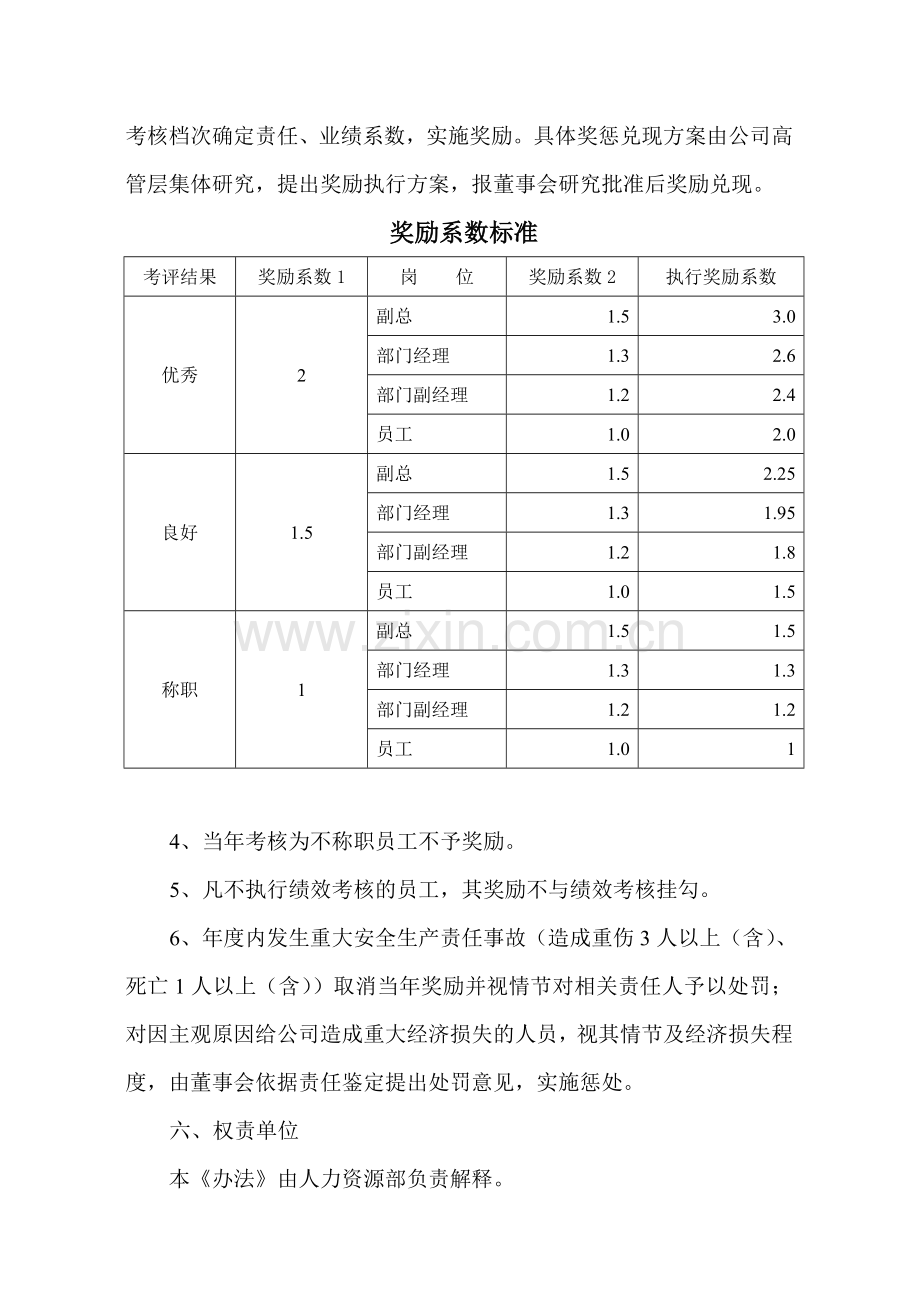 员工绩效考核兑现办法.doc_第3页