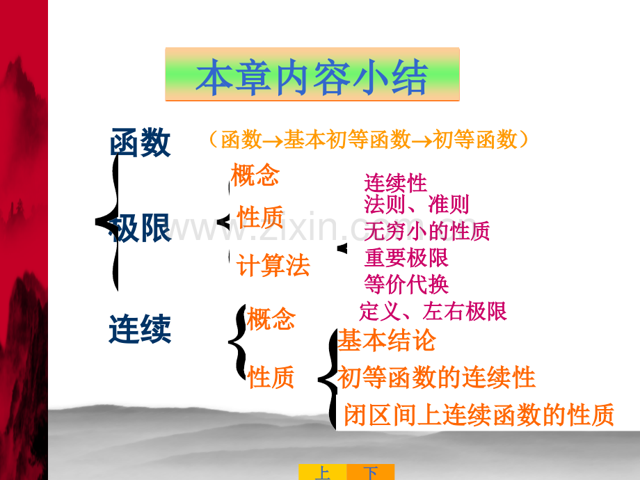 高等数学总习题及答案.pptx_第3页