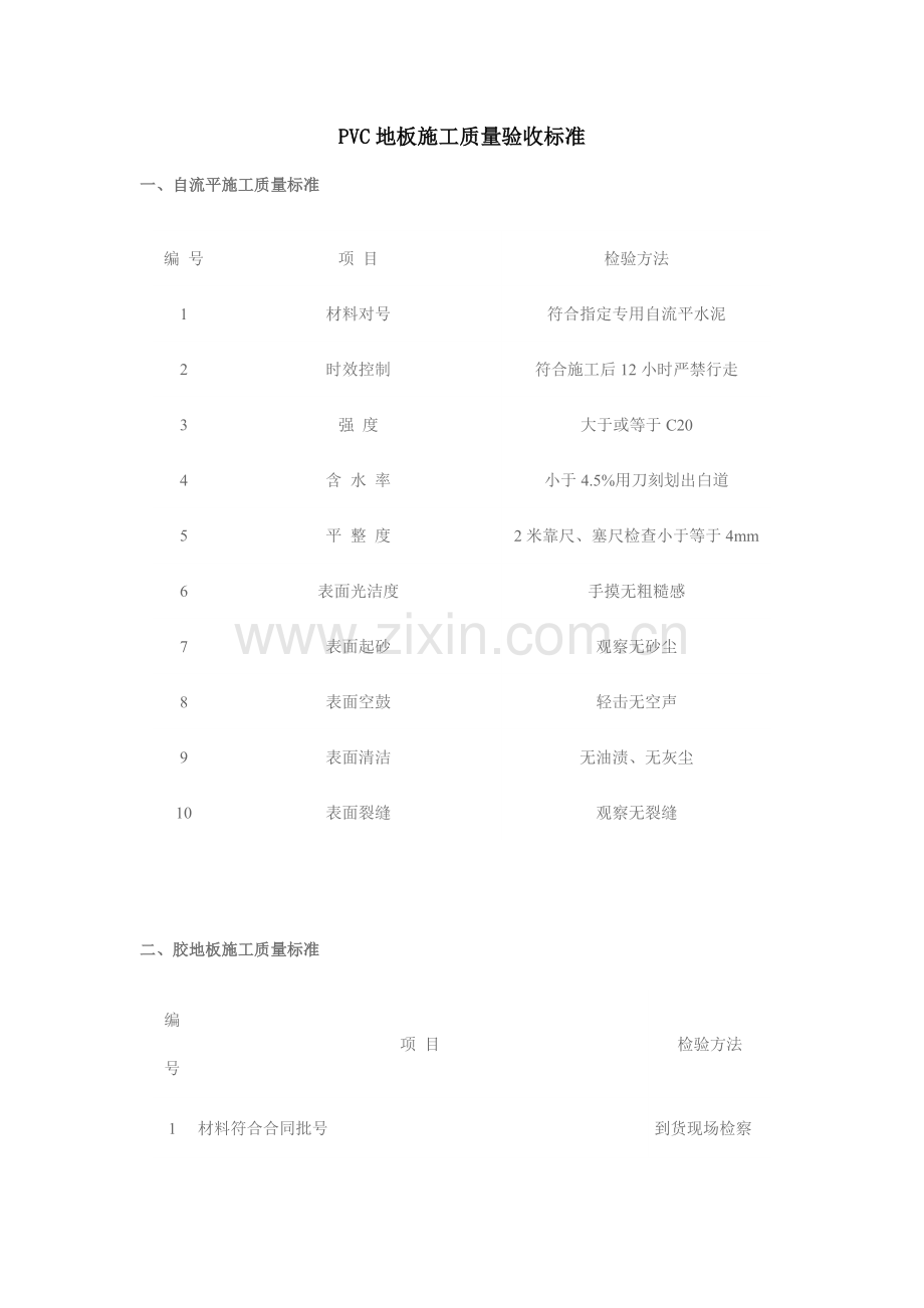 PVC地板施工质量验收标准.doc_第1页