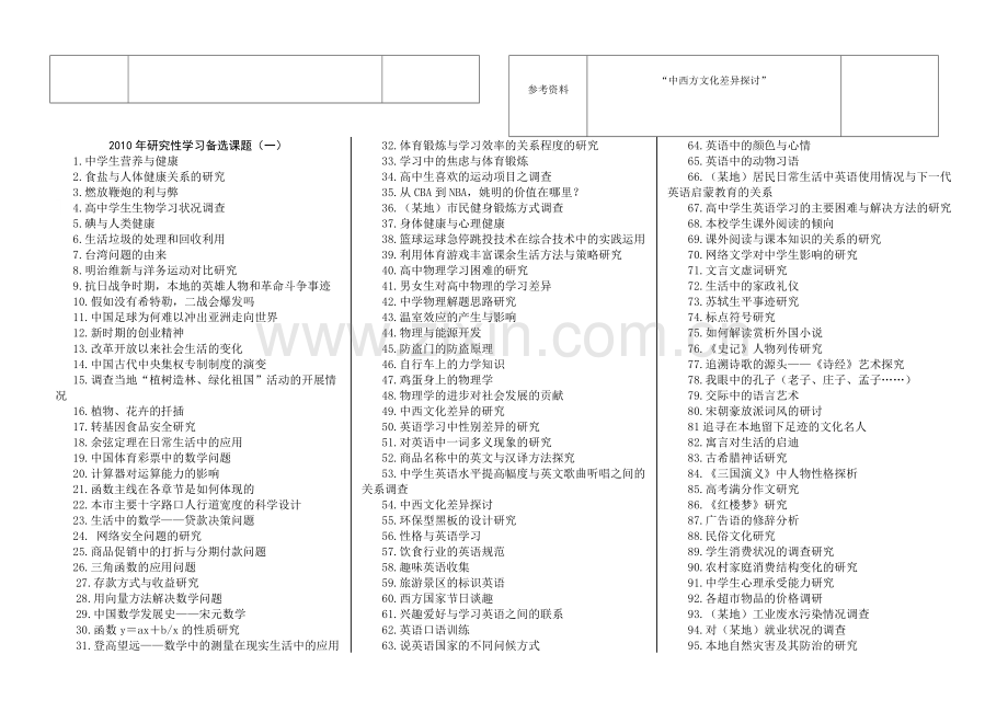 张家口研究性学习课题研究情况资料含一览表参考题目评价表等.doc_第2页