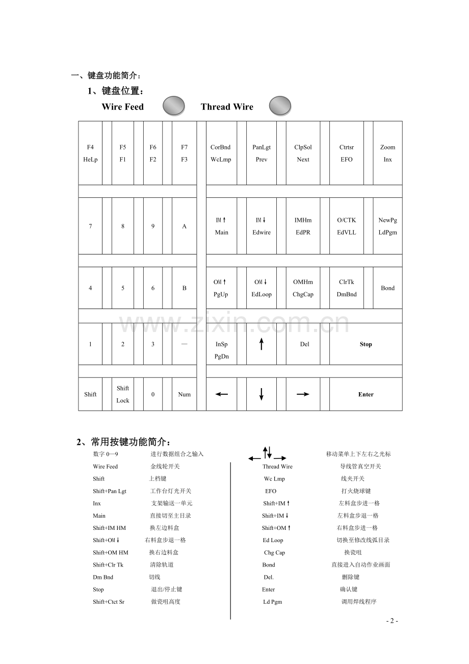 ASM自动焊线机培训.doc_第2页