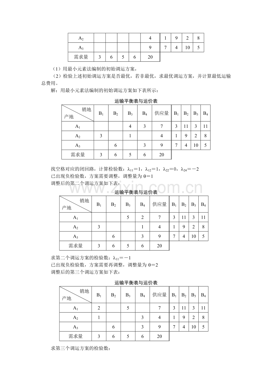 物流管理定量分析方法重难点导学1.doc_第2页