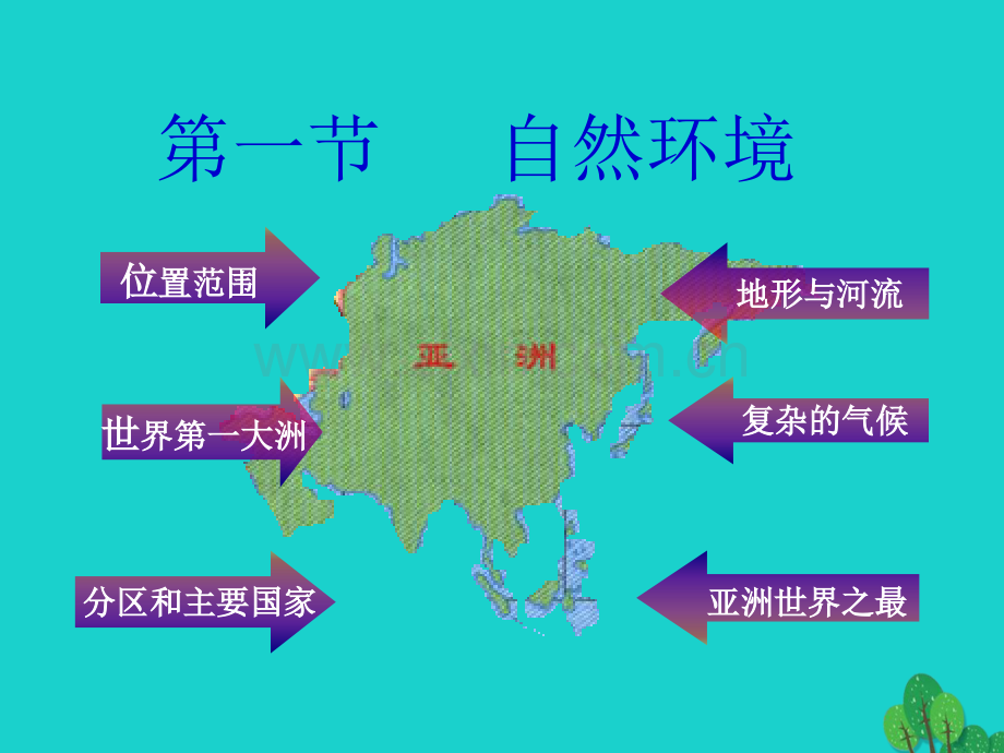 高中地理区域地理环境与人类活动区域基本含义3湘教版必修.pptx_第3页