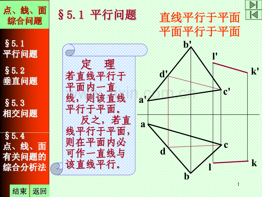 高等教育点线面综合问题.pptx_第1页