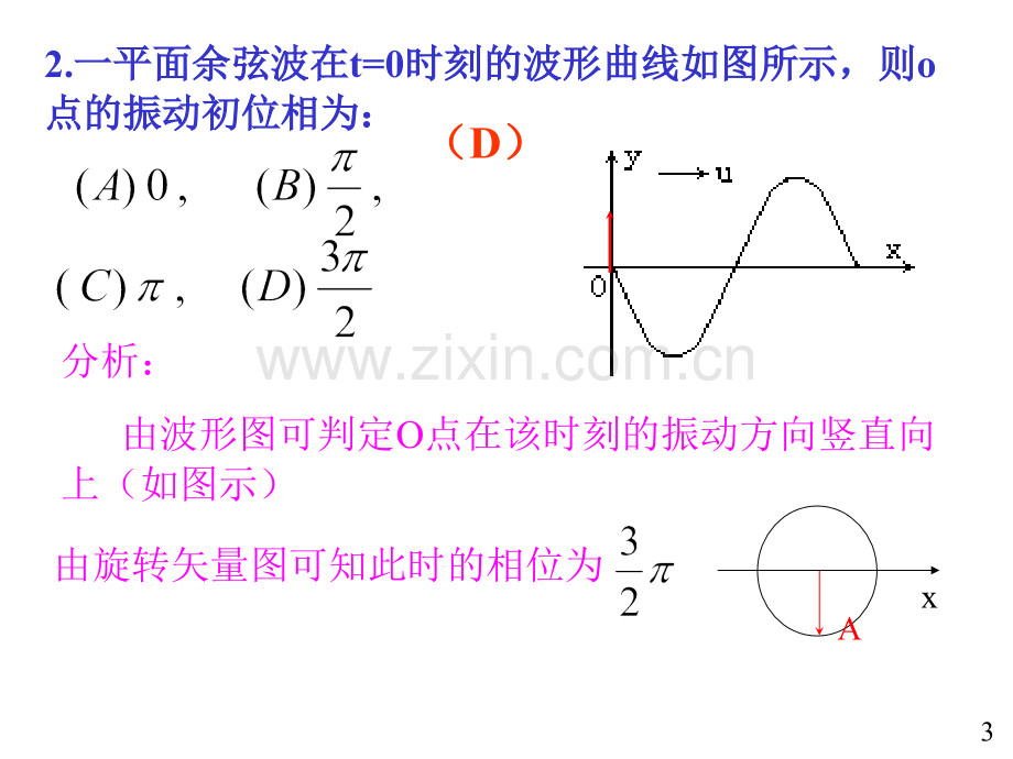 大学物理规范作业本一08解答详解.pptx_第3页