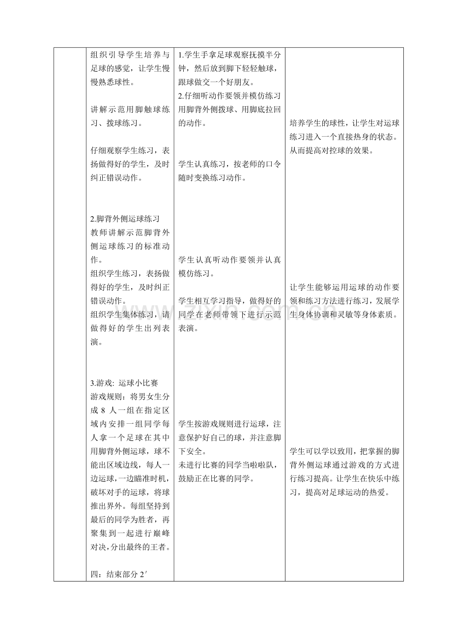 中学足球运球练习教学设计教案.doc_第3页