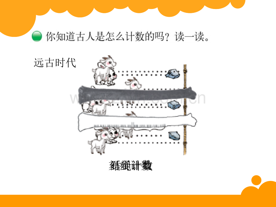 6一单元6从结绳计数说起解析.pptx_第3页