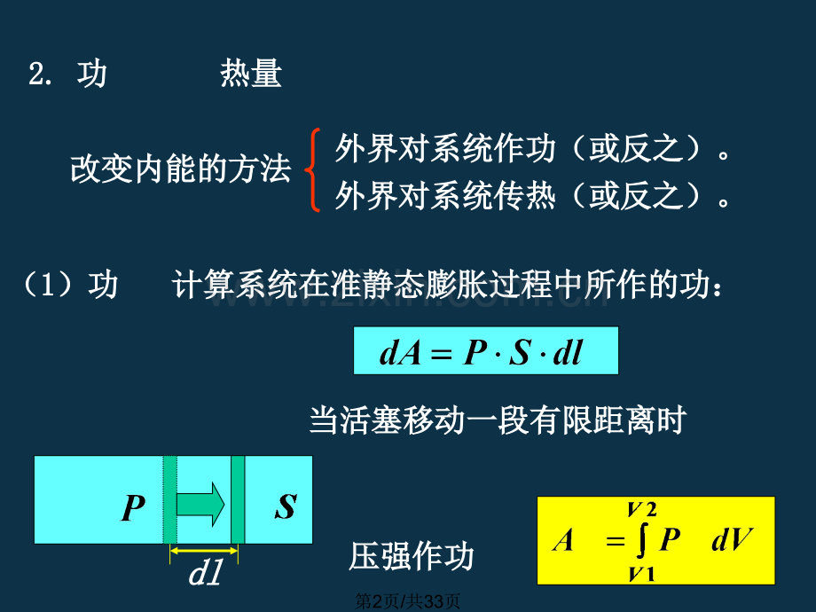 大学物理件新热力学基础件.pptx_第2页