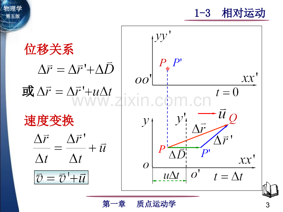 大学物理上—质点运动学相对运动.pptx_第3页