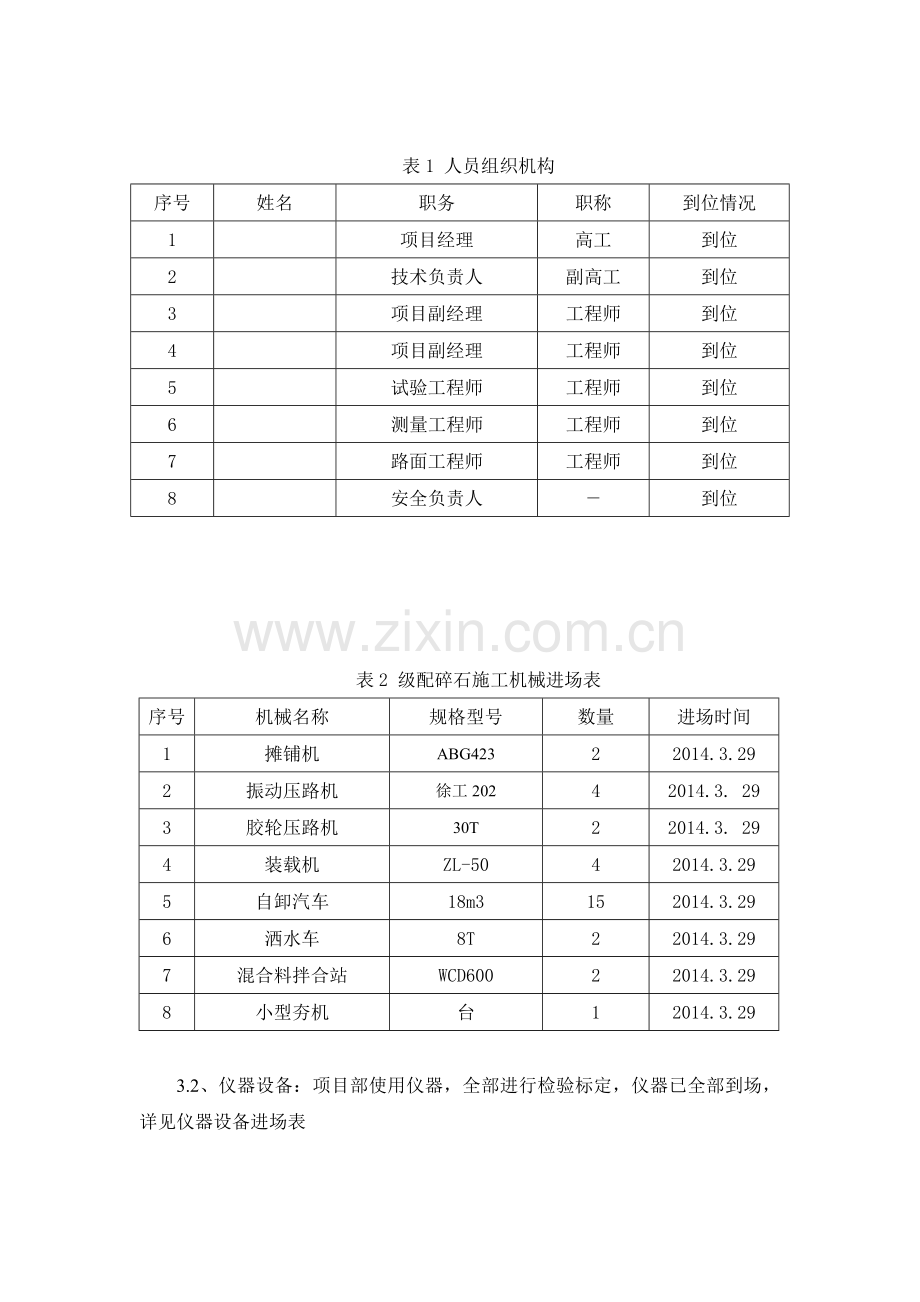 垫层级配碎石施工方案.doc_第3页