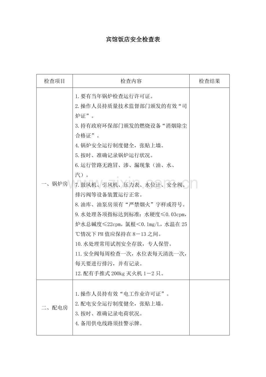 宾馆饭店安全检查表.doc_第1页