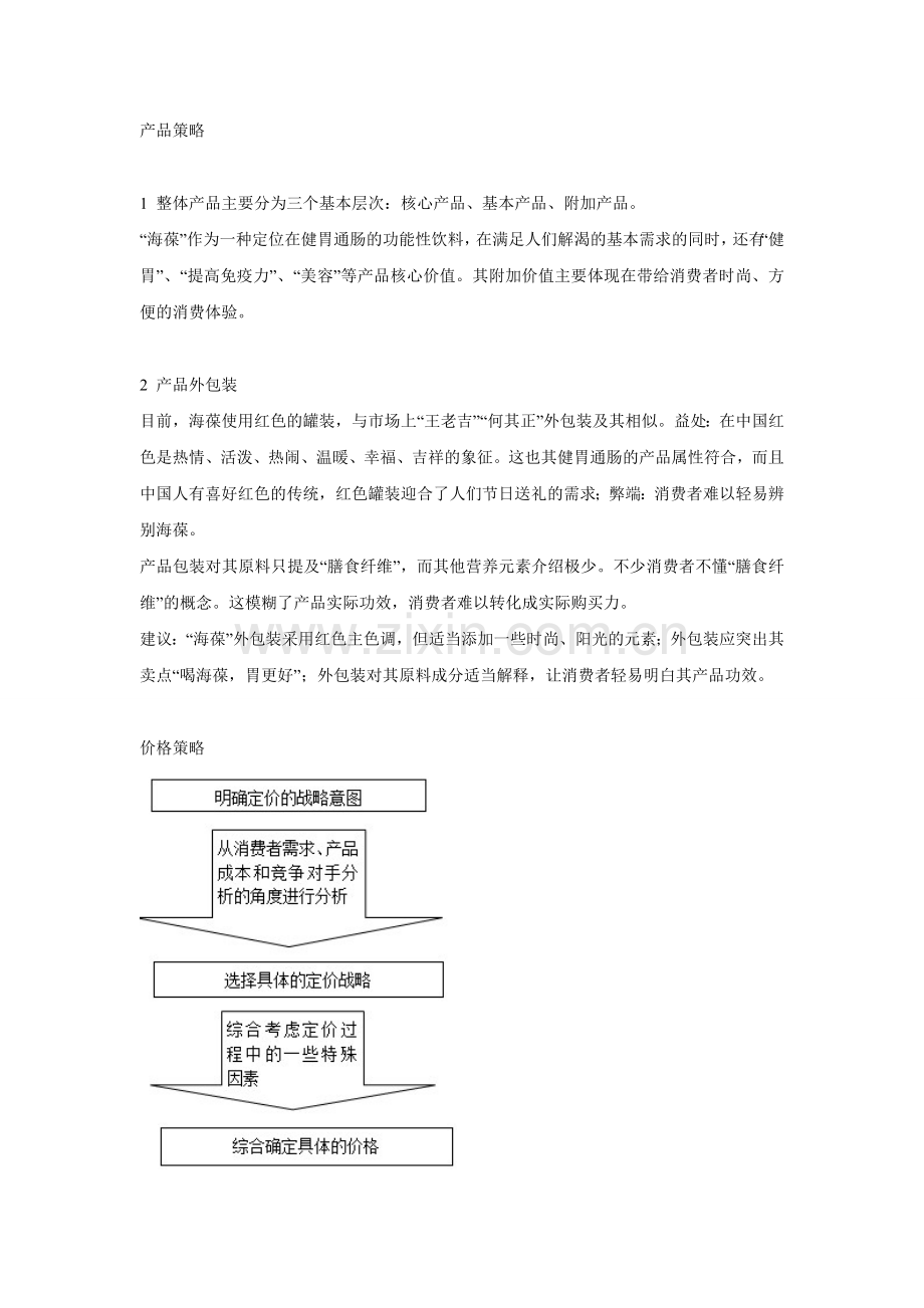 产品策略价格策略.doc_第1页