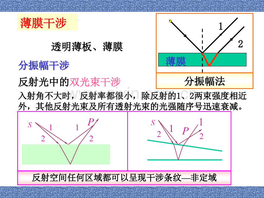 郭永康-光的干涉8.pptx_第1页