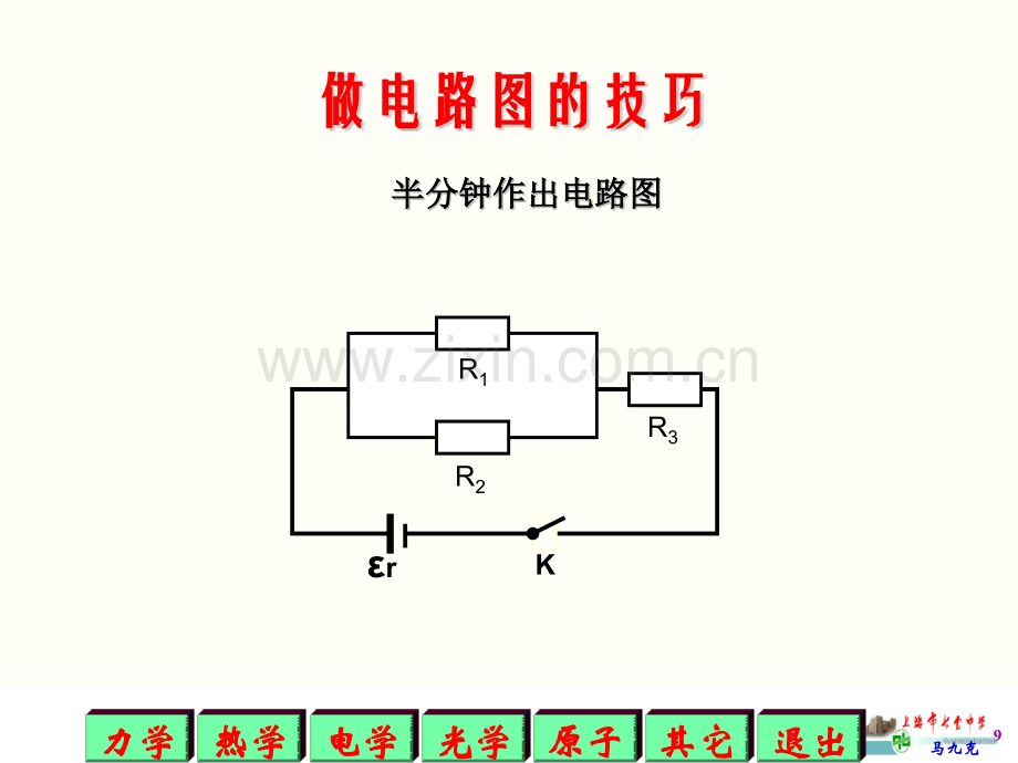 马九克老师展示.pptx_第3页