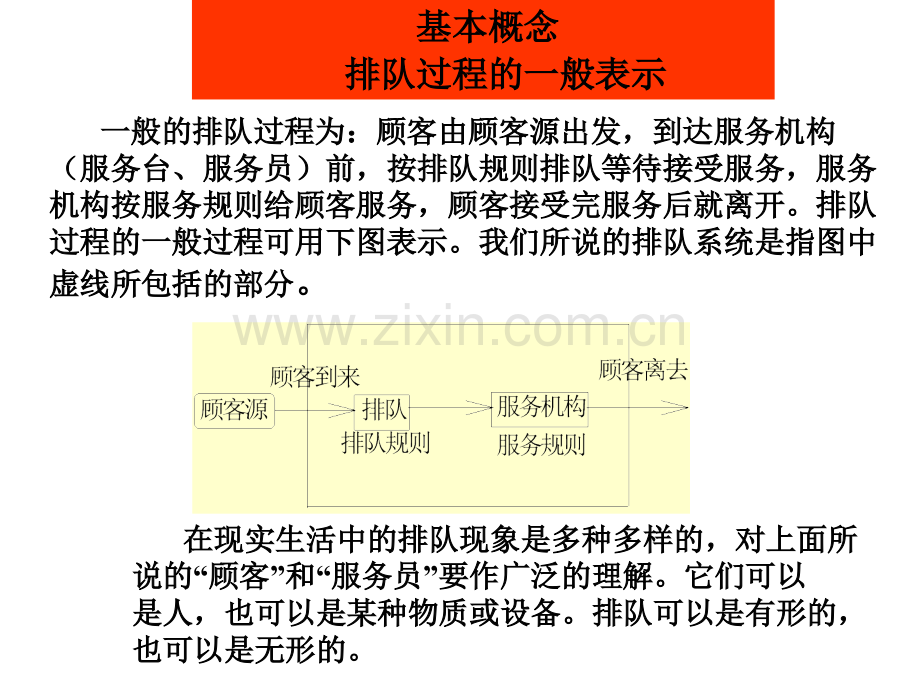 研究生入学考试上海交大运筹学期末考试考研复习珍贵PPT资料适合全国高校考研和期末考试9排队论.pptx_第1页