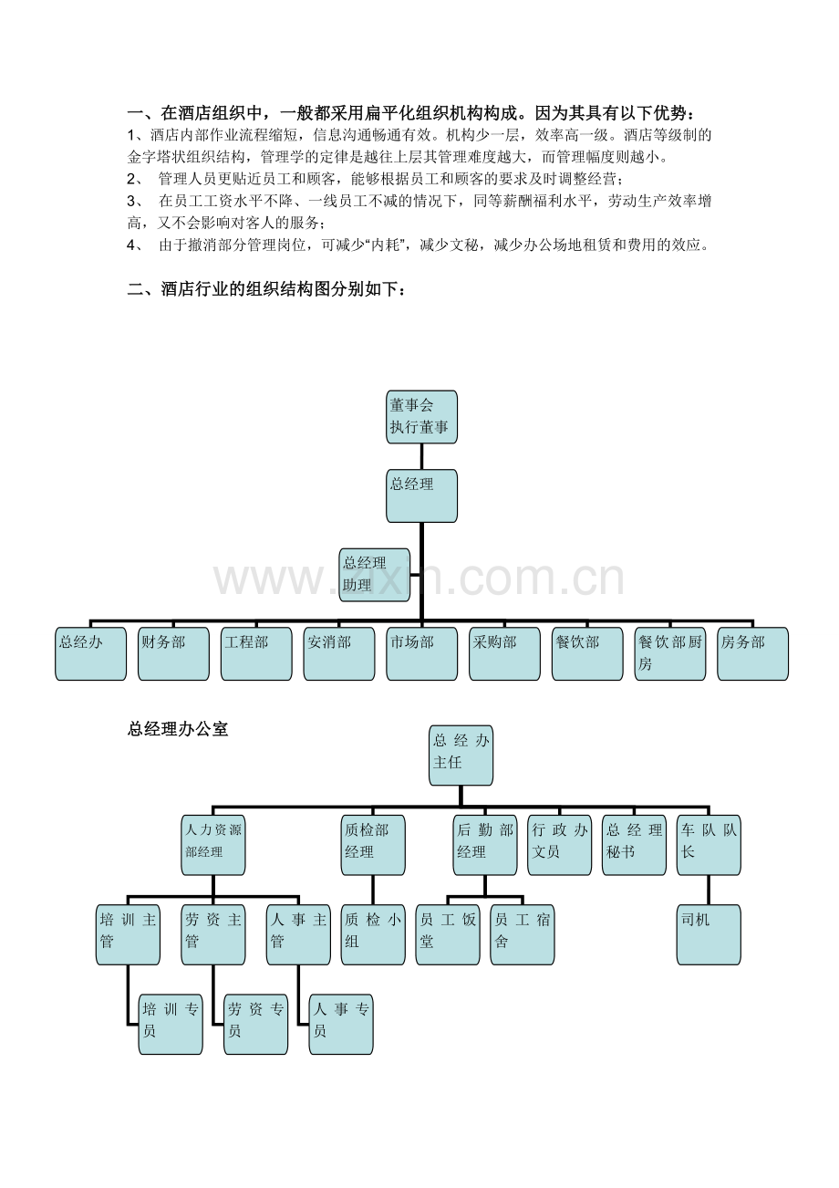 酒店组织结构分析.doc_第1页