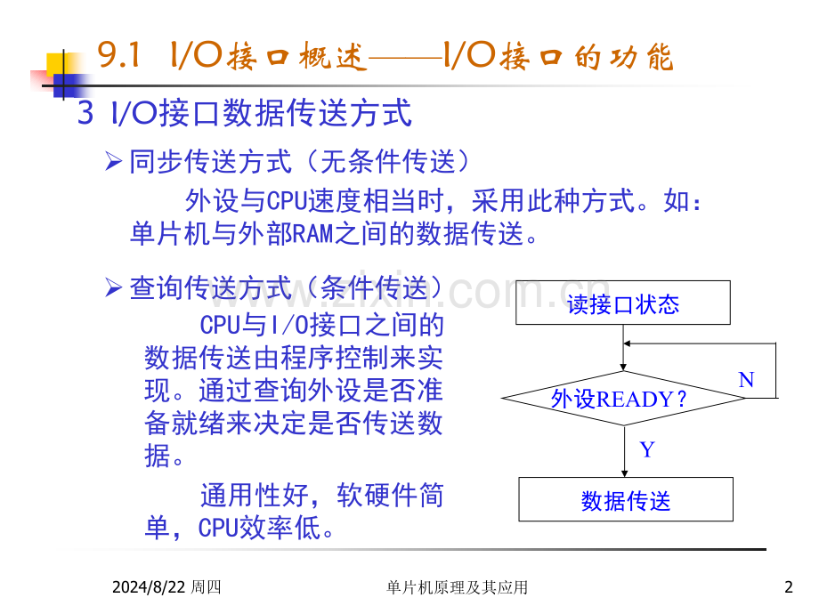 单片机IO接口技术.pptx_第2页