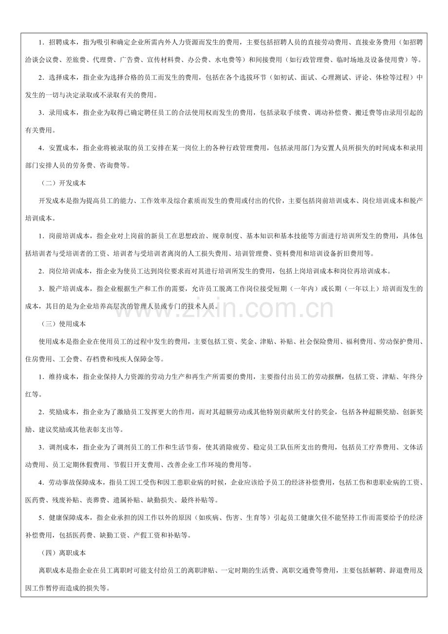 年度人力资源成本预算分析与编制.doc_第2页