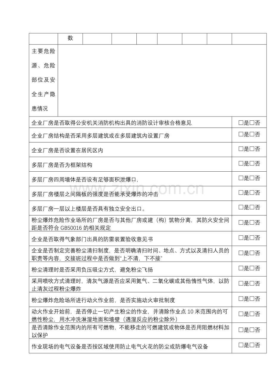 工贸行业涉粉尘爆炸危险企业安全现状评价信息表.doc_第2页