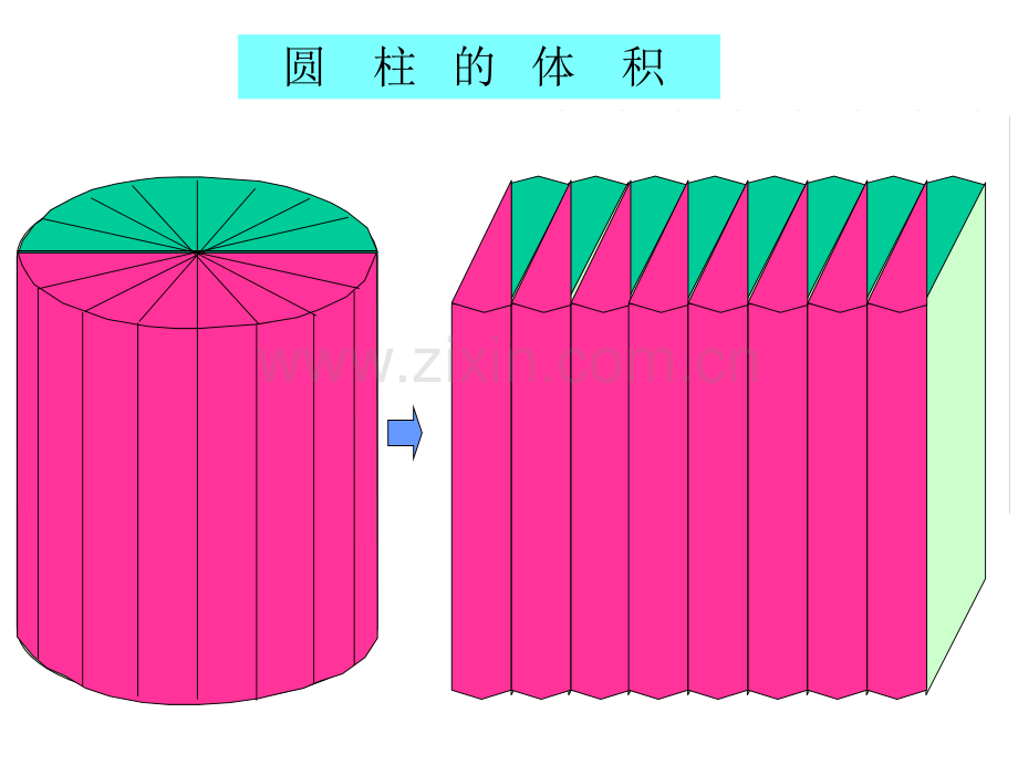 六年级数学圆柱的体积.pptx_第1页