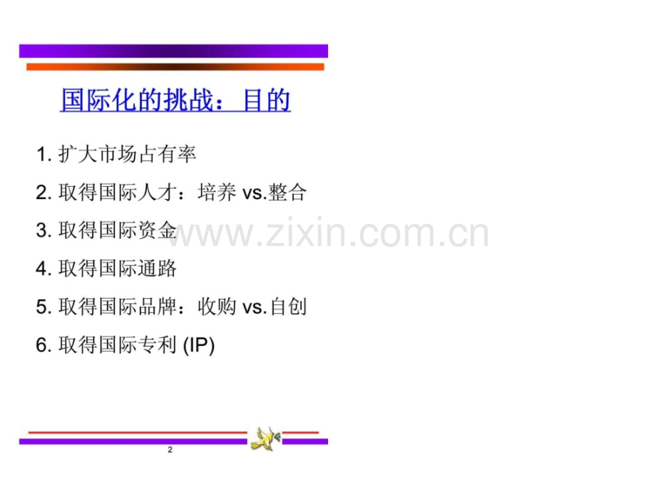 国际化战略与并购.pptx_第3页