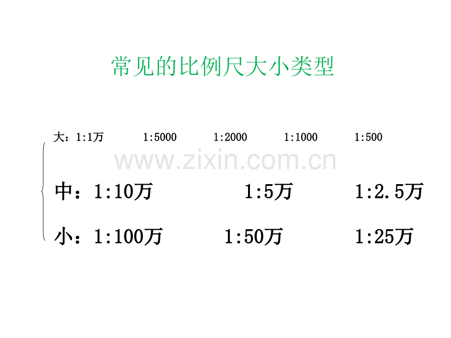 高等教育生态旅游资源.pptx_第3页