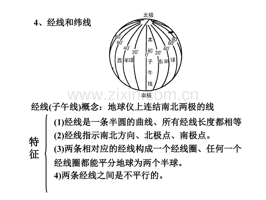 高三第一轮副副复习地球和地图一.pptx_第2页