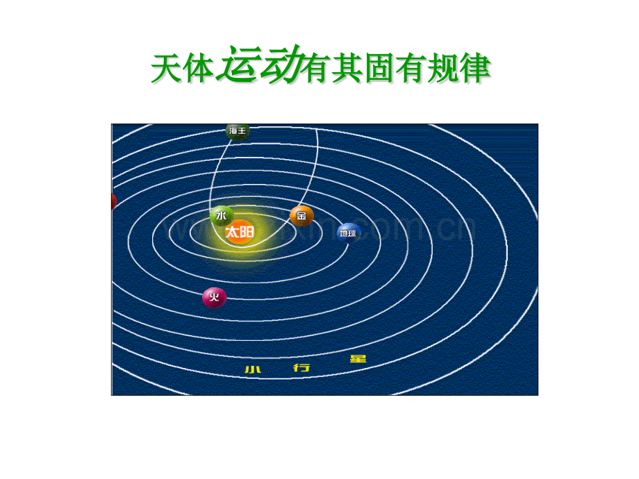 锻炼心理品质.pptx_第3页