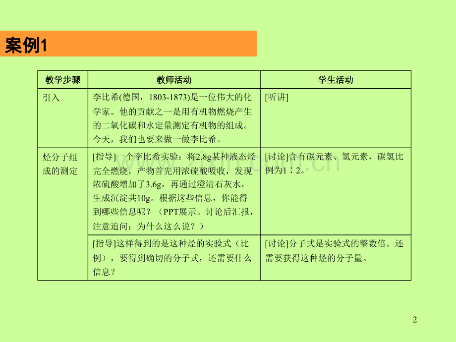 化学教学论8化学计算的教学.pptx_第2页