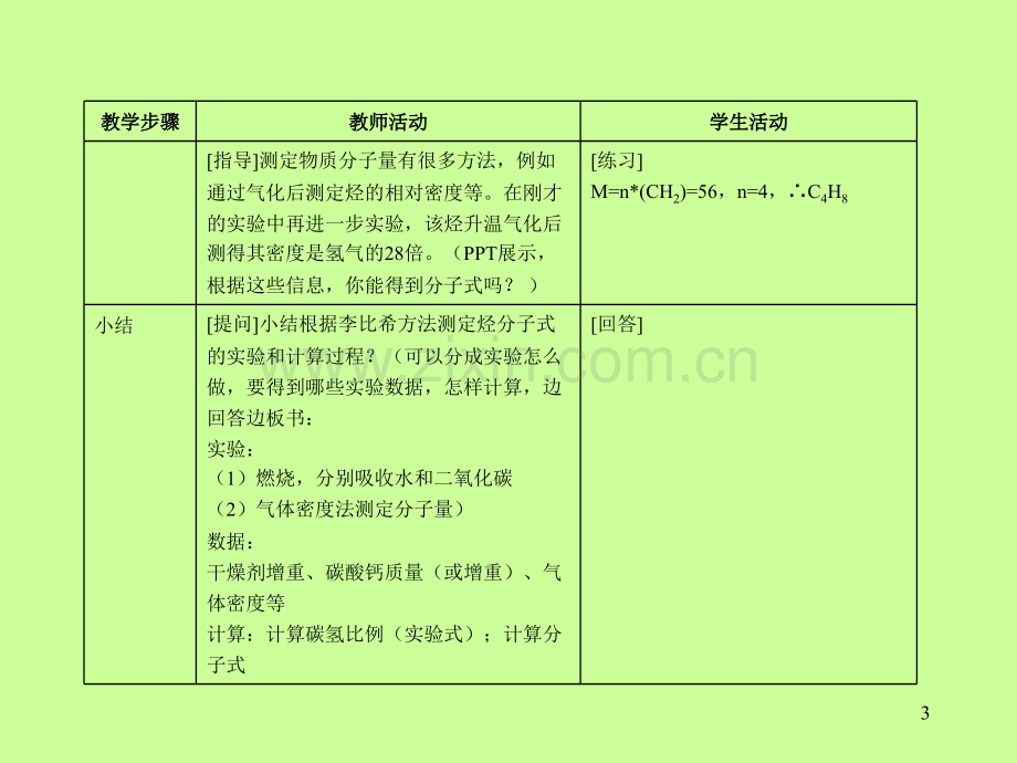 化学教学论8化学计算的教学.pptx_第3页