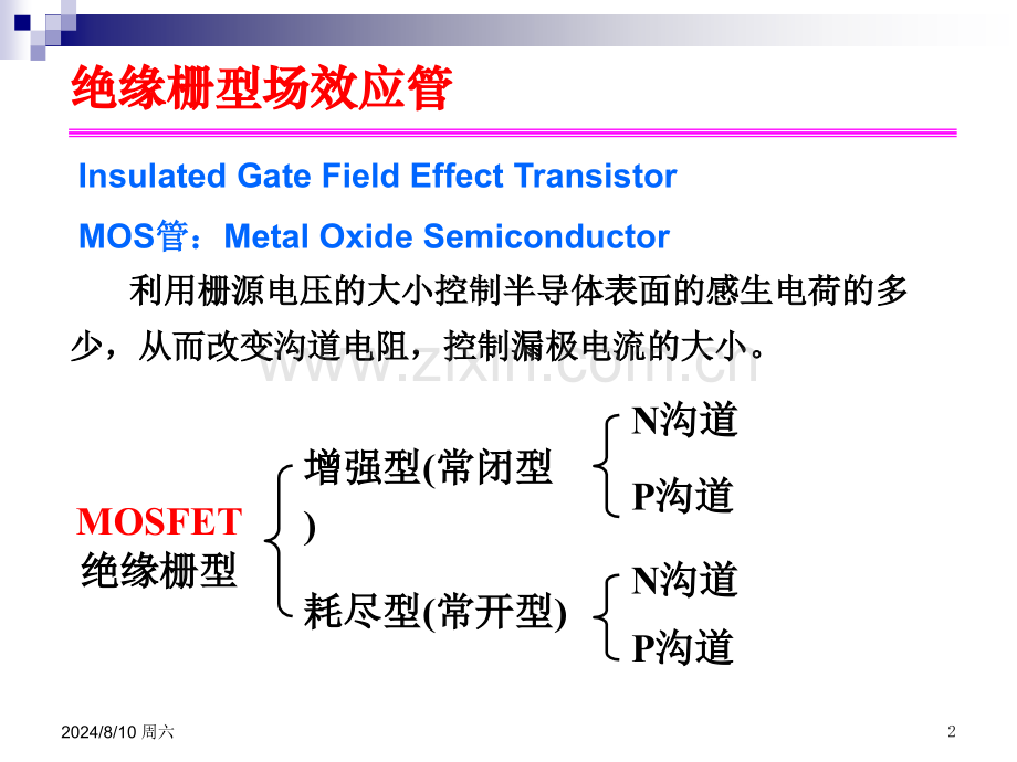 器件物理基础.pptx_第2页