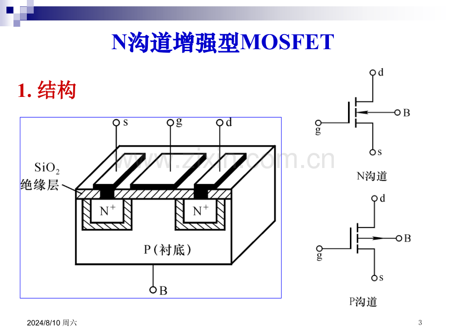 器件物理基础.pptx_第3页