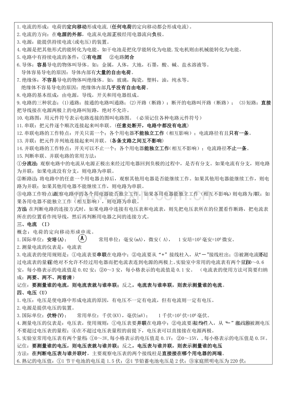 上海中考物理专题复习电学1学生.doc_第2页