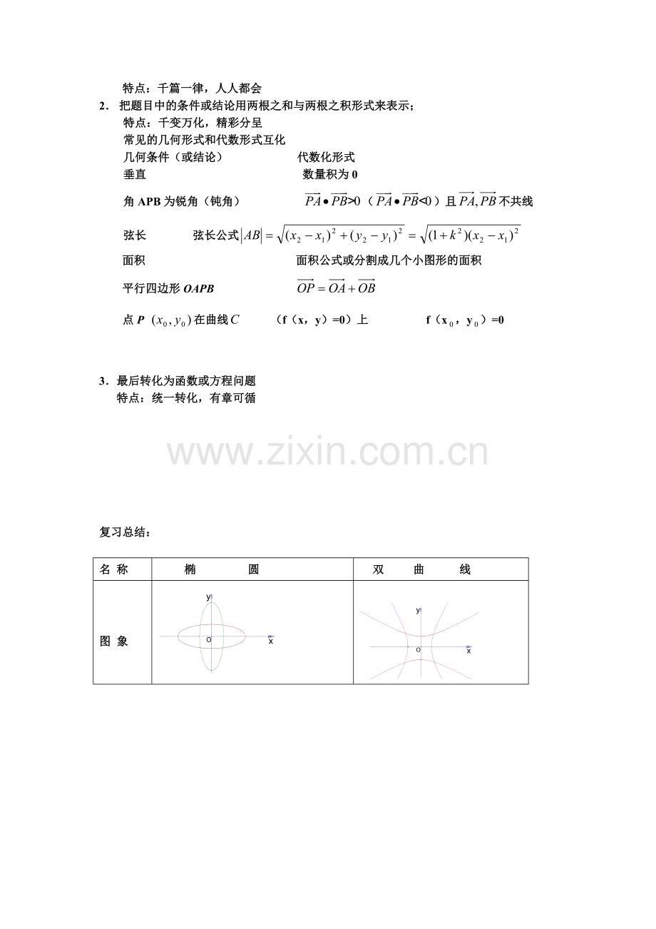 圆锥曲线基础知识综合复习.doc_第3页