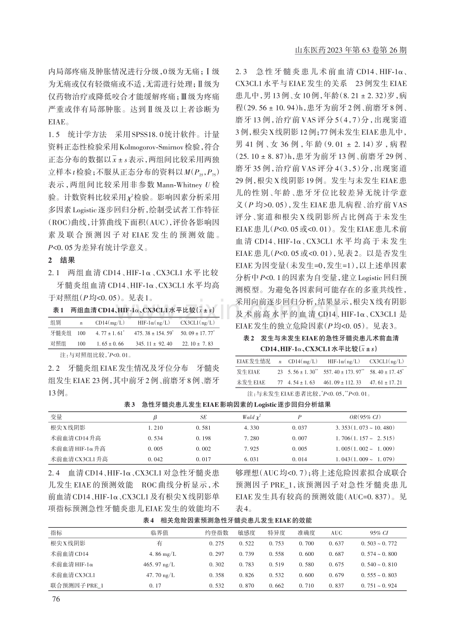 急性牙髓炎患儿血清CD14、HIF-1α、CX3CL1水平与根管治疗期间急症发生的关系.pdf_第2页