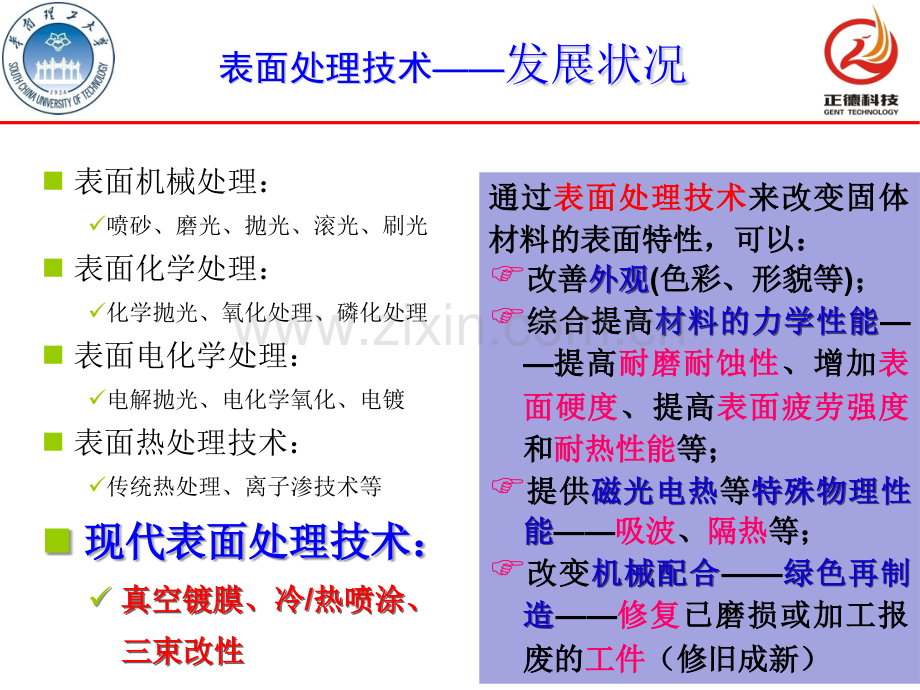 PVD技术及其产业化应用.pptx_第1页