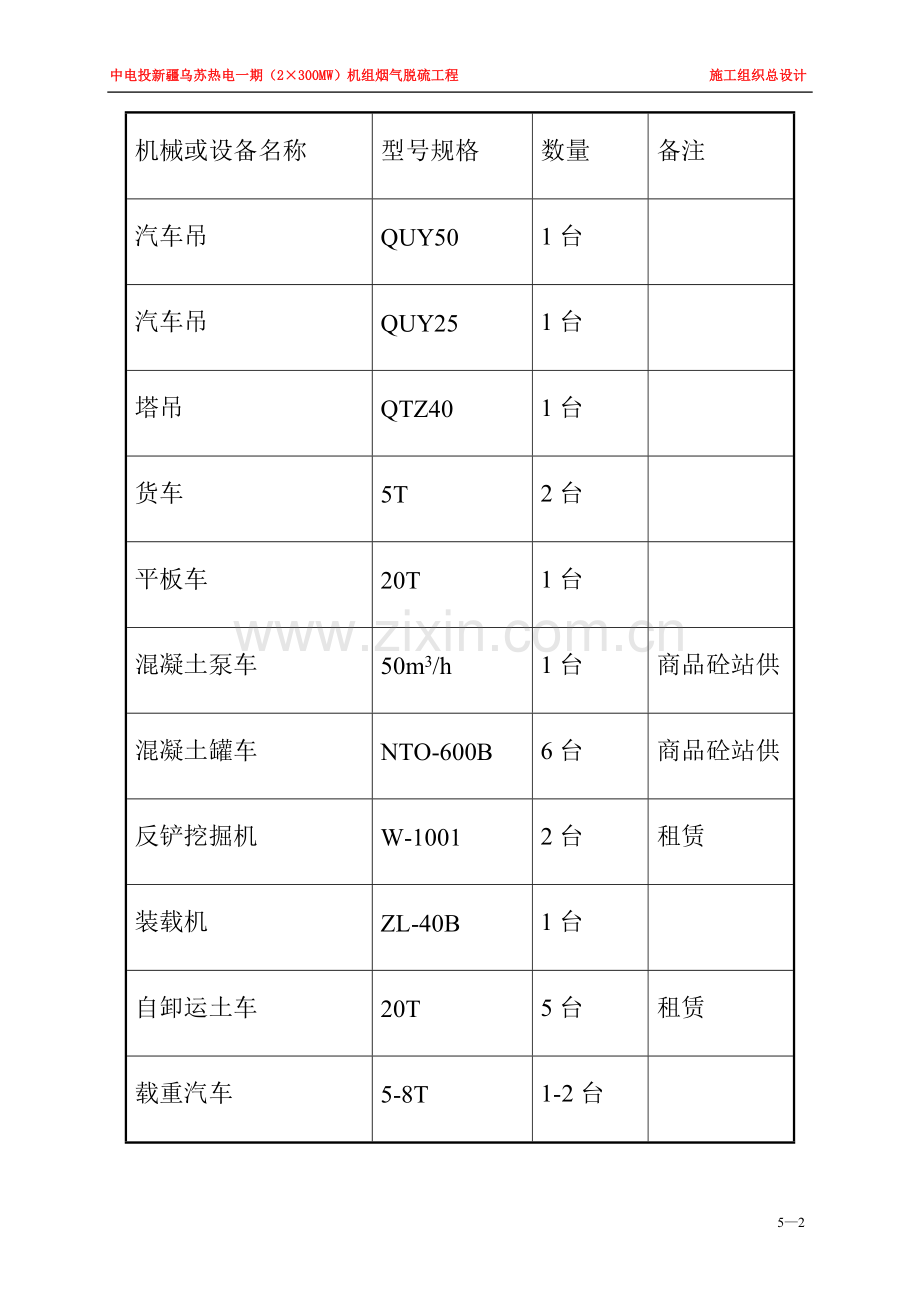 5施工计划及保证措施.doc_第2页