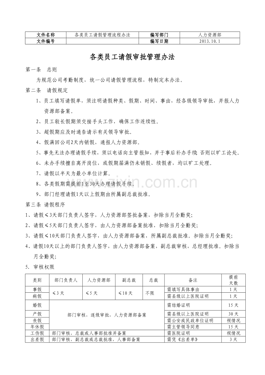 各类员工请假审批管理办法.doc_第1页