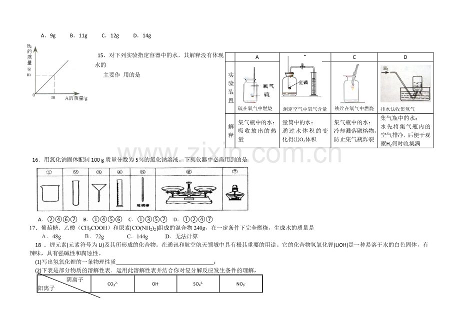 湖南省初中学生化学素质和实验能力竞赛初赛试题及答案.doc_第3页