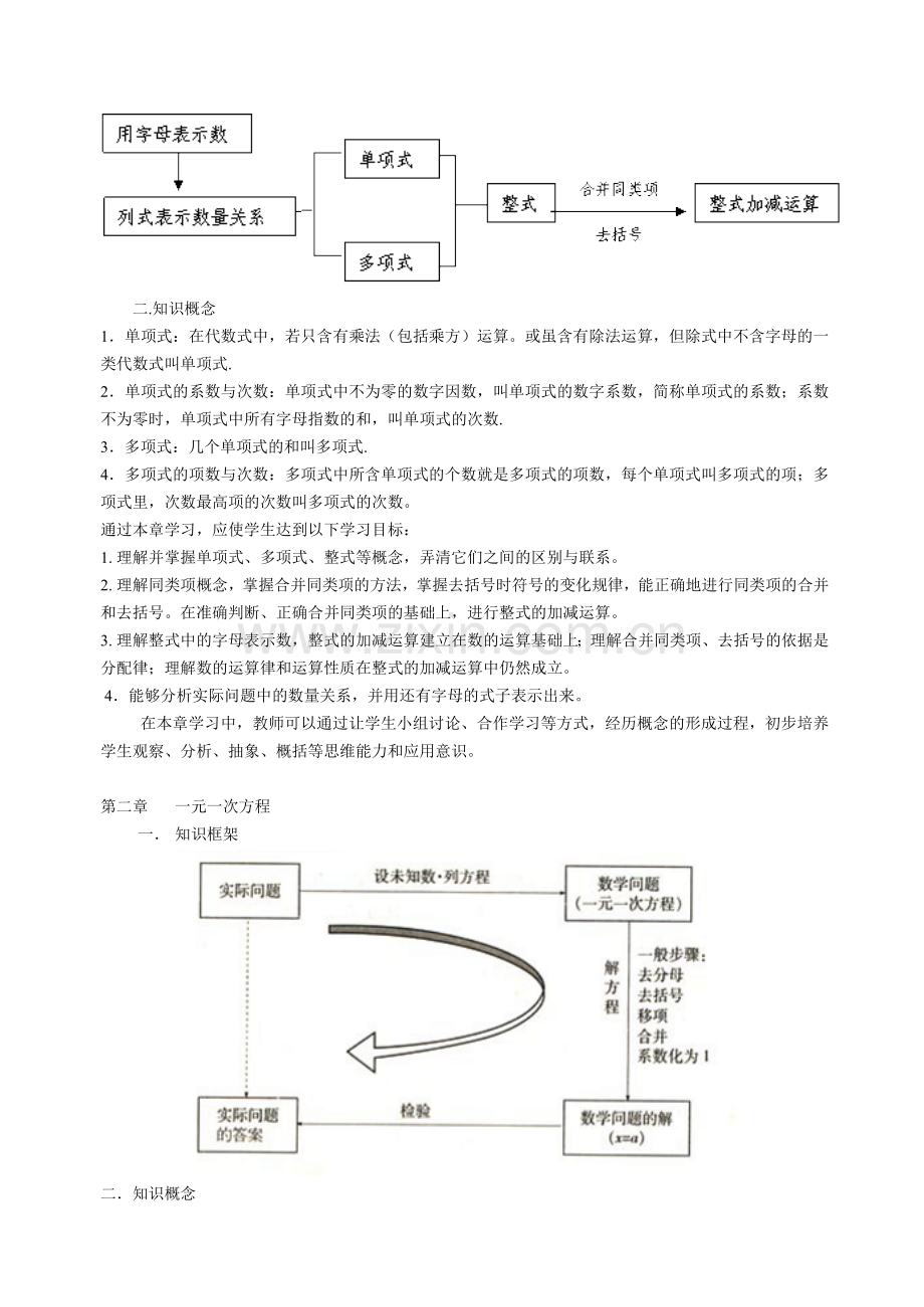 2013人教版初中数学知识点总结大全经典版独家大揭秘.doc_第3页