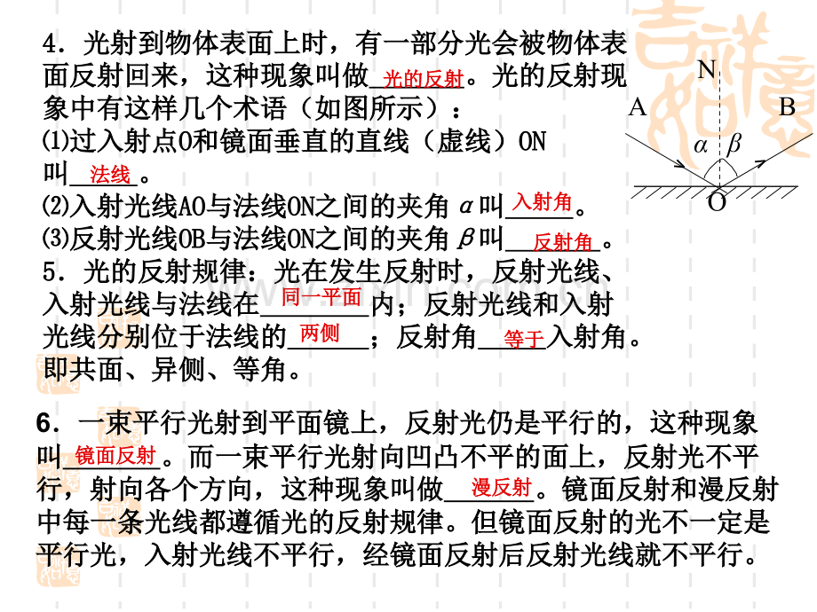 光的反射习题课PPT.pptx_第2页