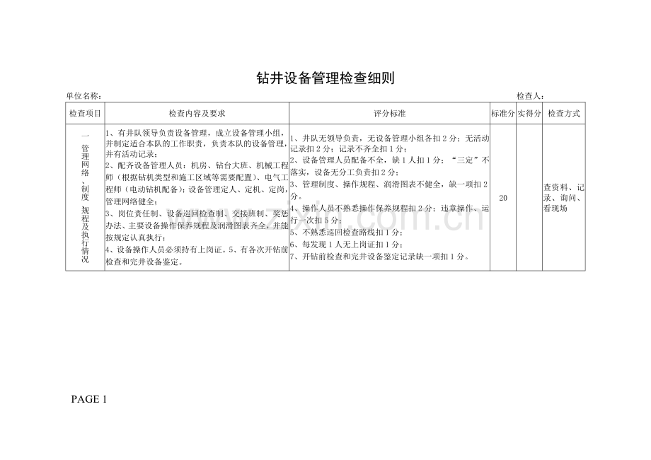 一钻井设备管理检查细则.doc_第1页