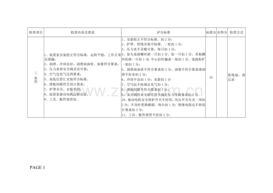 一钻井设备管理检查细则.doc_第3页