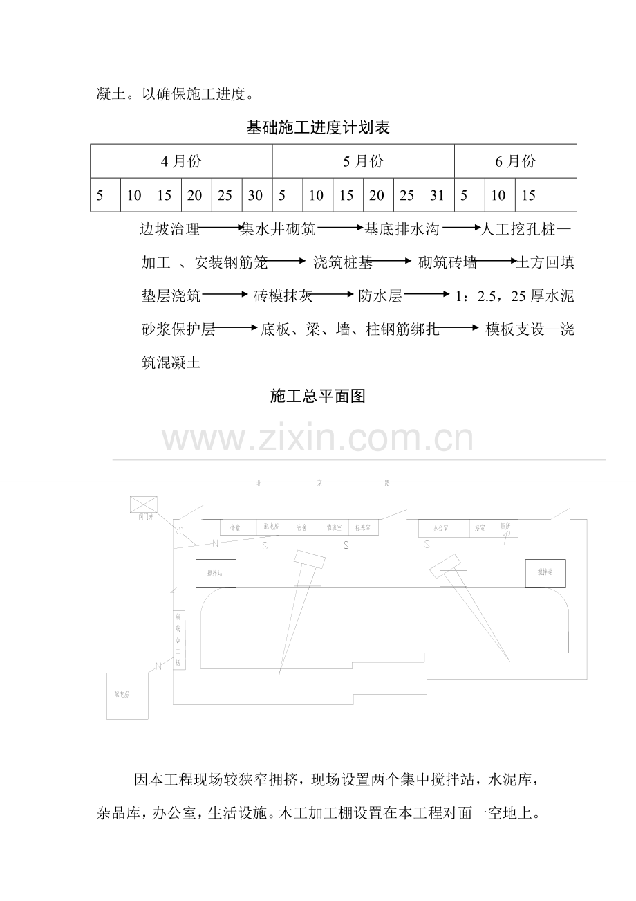 筏式基础施工方案.doc_第2页