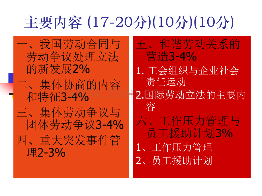 高级企业人力资源管理师劳动关系管理.pptx_第2页