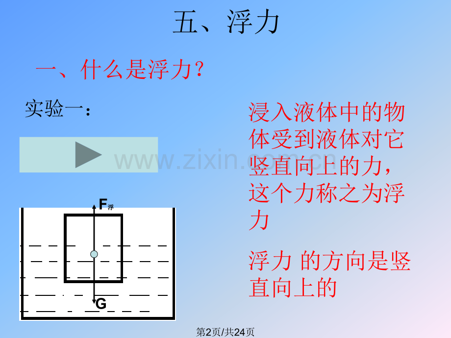 浮力教学件.pptx_第2页