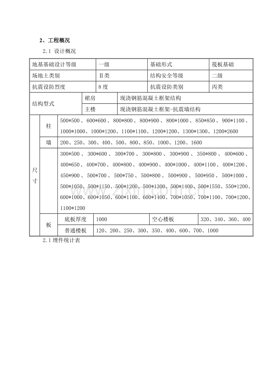 变电站埋件及预留洞口施工专项方案.doc_第3页