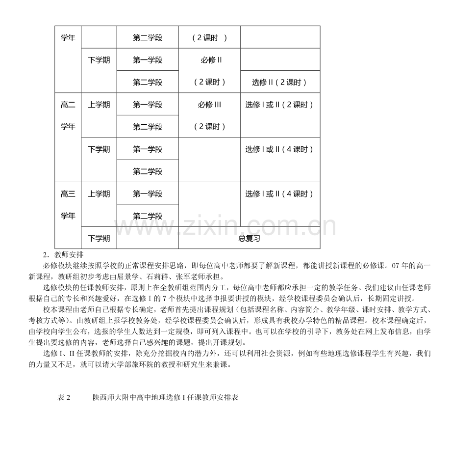 高中地理必修和选修I课程设置方案.doc_第2页