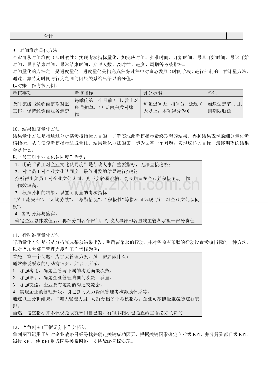 种考核指标量化方法.doc_第3页