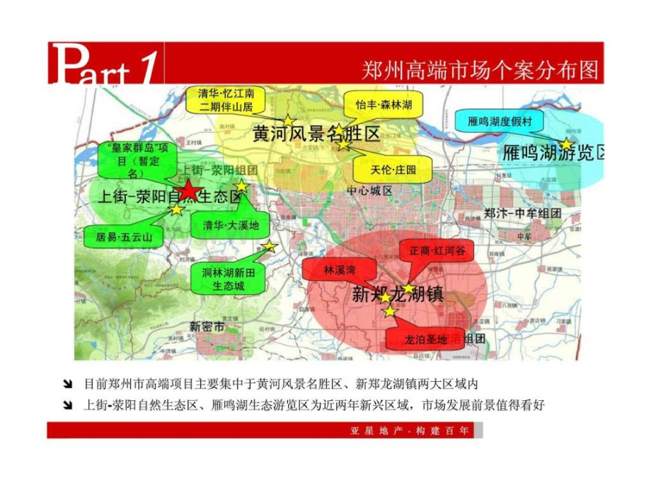 亚星上街旅游地产项目皇家群岛项目暂定商业定位建议.pptx_第3页